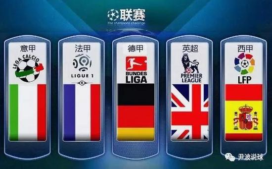 各種局面下